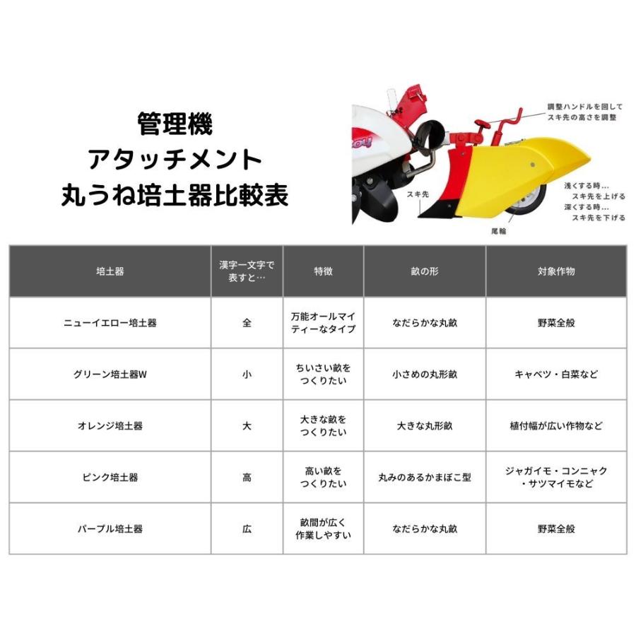 管理機アタッチメント　ニューイエロー培土器尾輪付き　三菱マヒンドラ農機　31343　10303