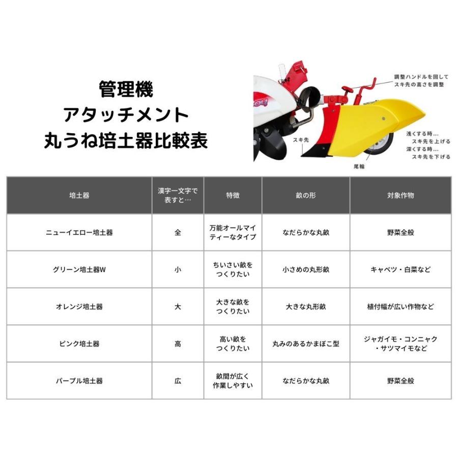 管理機アタッチメント ピンク培土器尾輪付きMM25・27 三菱マヒンドラ 