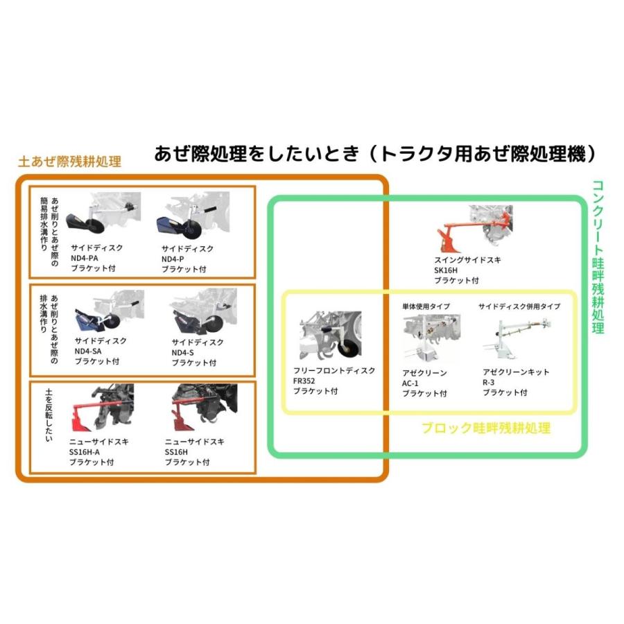 トラクター用あぜ際処理機 サイドディスク ND4-PA ジョーニシ 【71-118