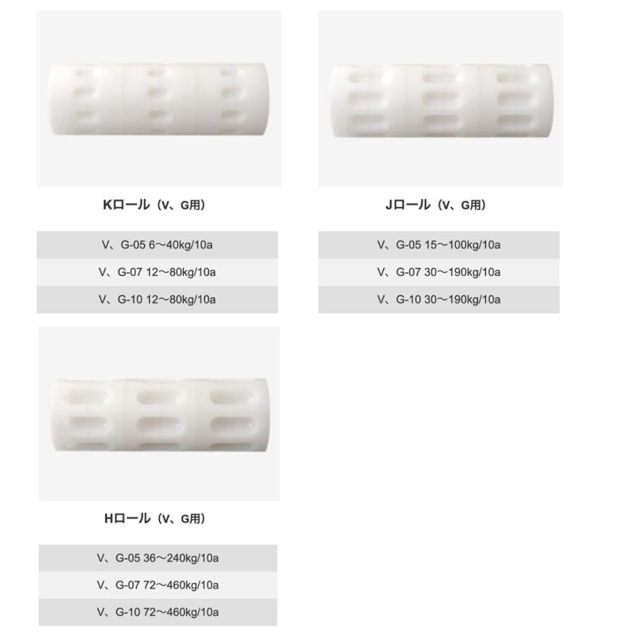 用施肥機 サンソワーVシリーズ B仕様 微粒剤散布 ジョーニシ V-R10N(B 