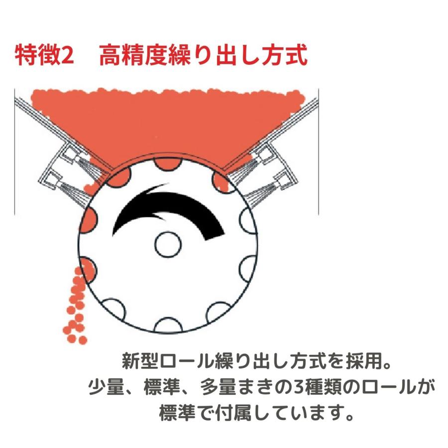 【熊本 】肥料 散布機 サンソワー120 取付てこのまま使えます。 用施肥機 サンソワーXSシリーズ 肥料散布 化成肥料 苦土石灰 石灰 土壌