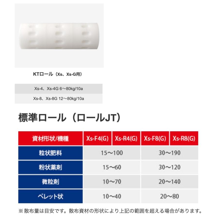 用施肥機 サンソワーXSシリーズ 肥料散布 化成肥料 苦土石灰 石灰 土壌