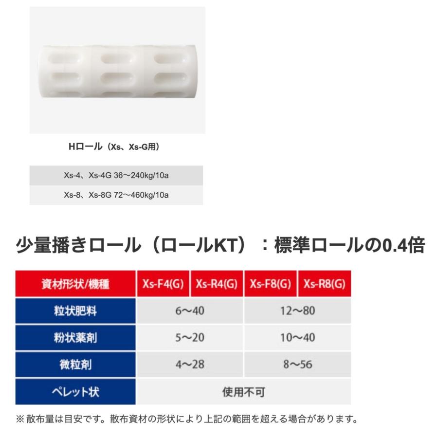 用施肥機 サンソワーXSシリーズ 肥料散布 化成肥料 苦土石灰 石灰 土壌