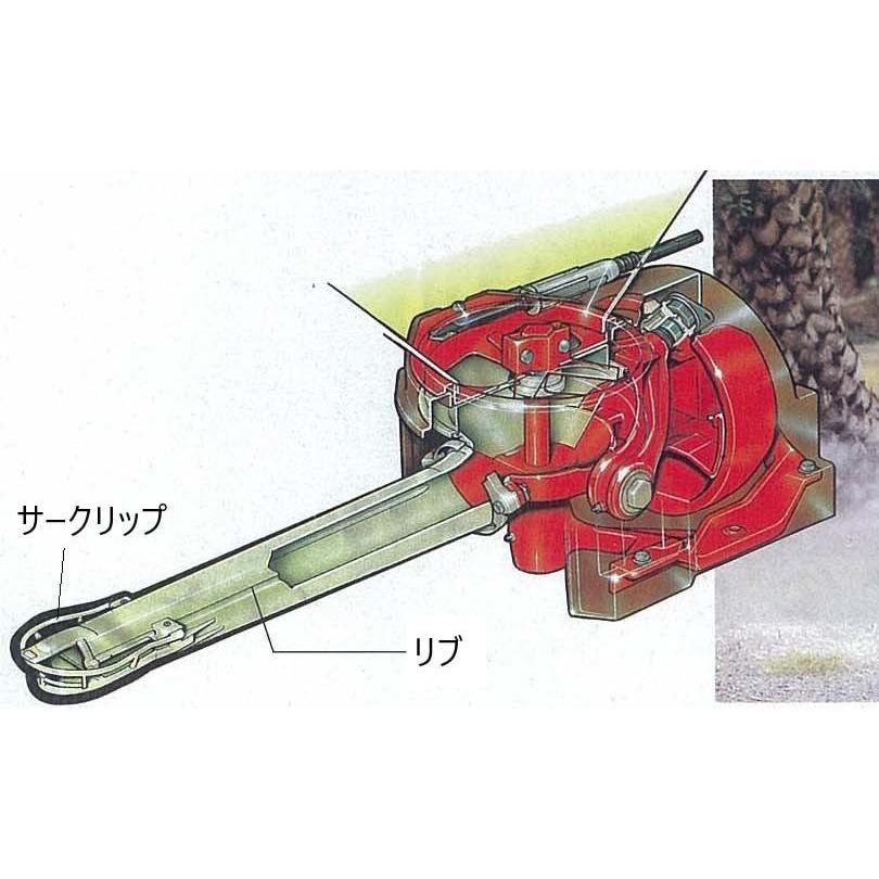 ブロードキャスター ニプロ 松山 MP220EXA-0S ー用 肥料散布機 施肥機