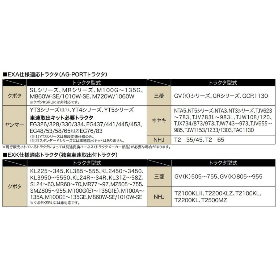 ブロードキャスター ニプロ 松山 MP330EXA-4S ー用 肥料散布機 施肥機