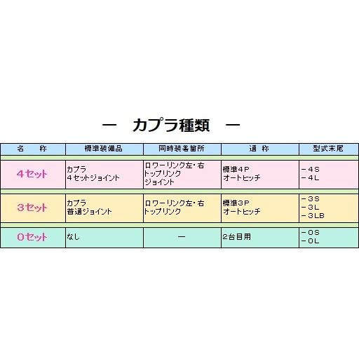 ブロードキャスター ニプロ 松山 MP330EXA-4S トラクター用 肥料散布機 施肥機 散布 均一 粒状 粉状 新品 車速連動 MP-EXAシリーズ｜karasawanouki｜09