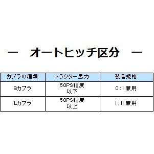 ブロードキャスター ニプロ 松山 MP220EXK ー用 肥料散布機 施肥機