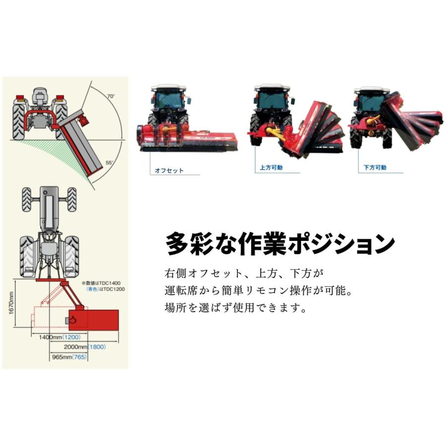 スライドモア 休耕地や斜面の草刈りを効率化 TDC1201-3S ニプロ 25-45