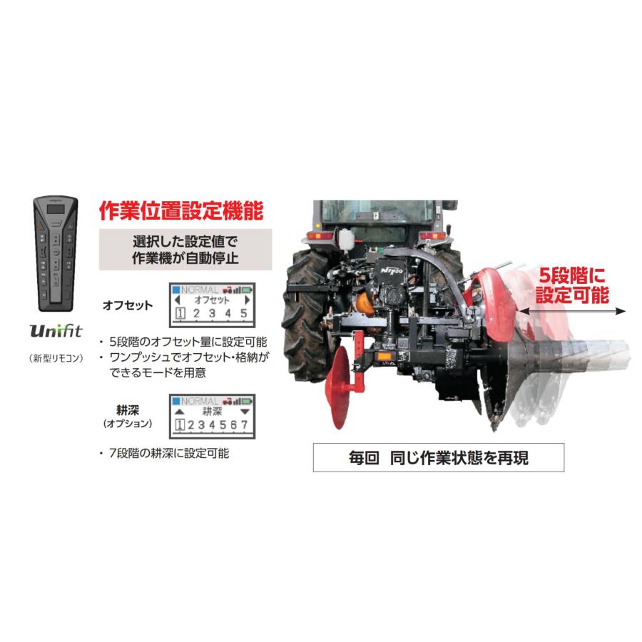 あぜぬり機 電動 オフセットシリーズ 硬いあぜに仕上げる あぜぬり機 電動 オフセットシリーズ 硬いあぜに仕上げる
