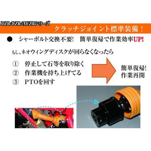 畔塗機オプション【樹脂ローラー】 ニプロ DZR-JR 【74-375