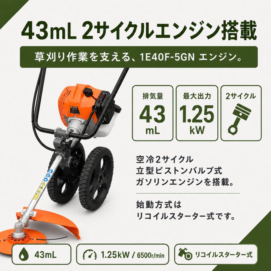 北海道発　引取限定　Honda エンジン式 豆 刈機 ？ 2026年完売 手押し式エンジン草刈機 ノウキナビプラス ST430H エンジン