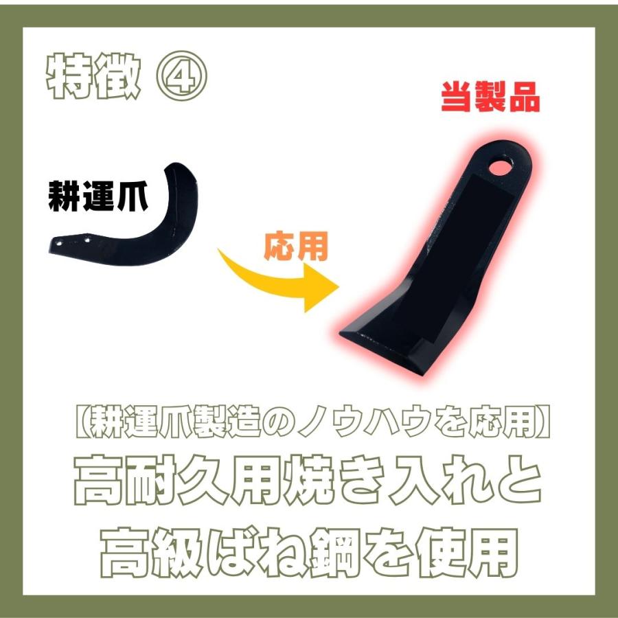 ハンマーナイフモア用替刃32枚＆取付ボルト16組セット HR532・HR532S用