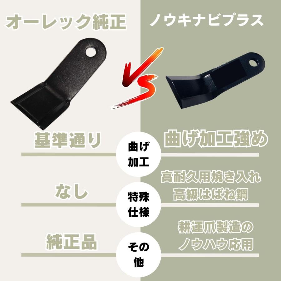 ハンマーナイフモア　刈刃　ボルト　中古　送料込み　草刈機 ハンマーナイフモア用替刃32枚＆取付ボルト16組セット HR532・HR532S用