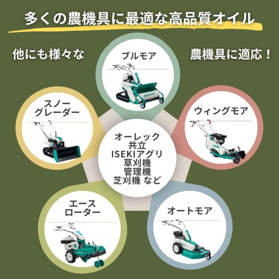 ノウキナビプラス 4サイクルエンジンオイル ガソリン/ディーゼル兼用