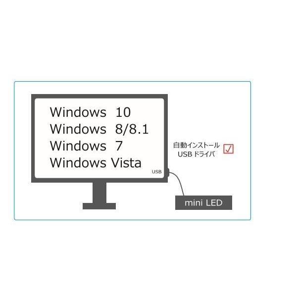 LED電光掲示板 6-DDM-T 文字が流れるLEDディスプレイ/6文字3色 LED