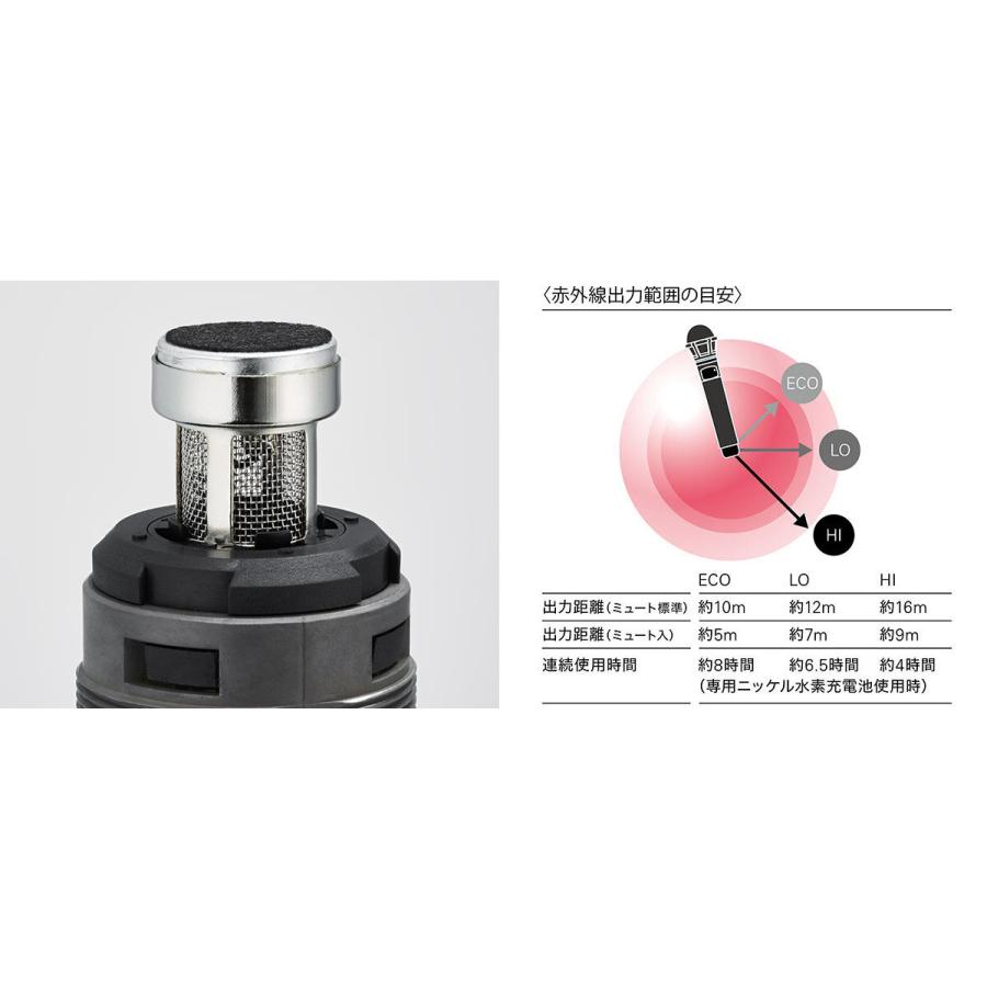 オーディオテクニカ（audio-technica） ワイヤレスマイクロホン AT