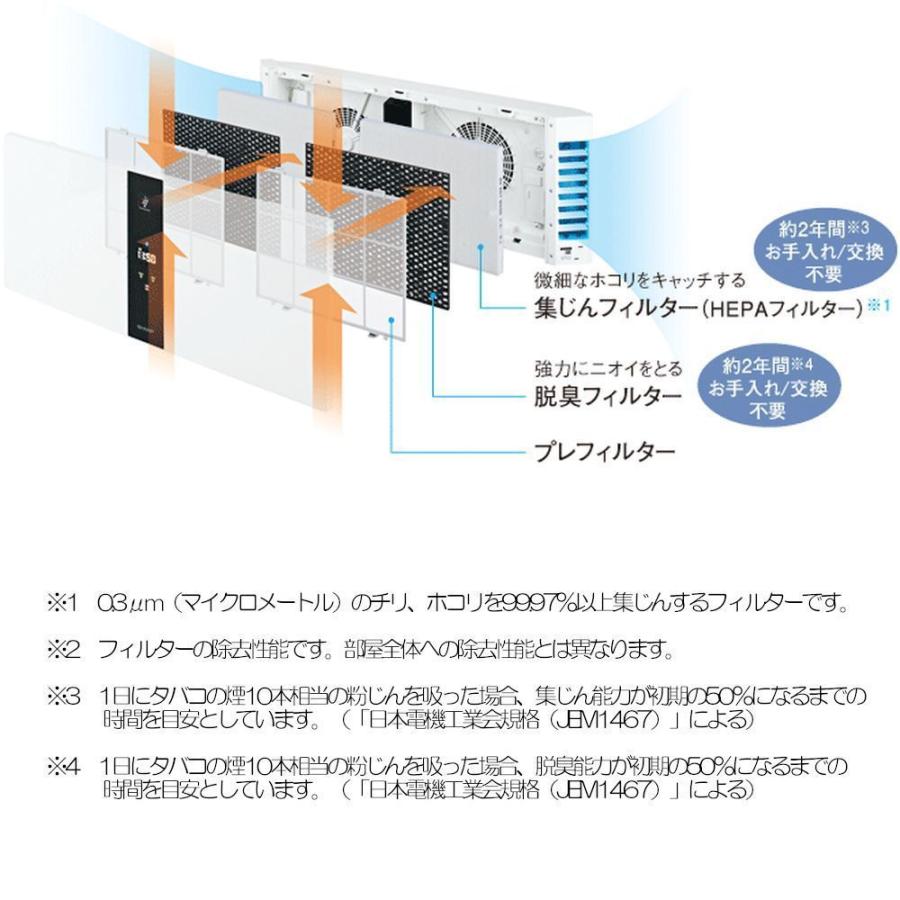 シャープ　空気清浄機　プラズマクラスター　FU-M1000-W 感染症予防対策・嘔吐物処理・清掃方法のコンサルタント会社