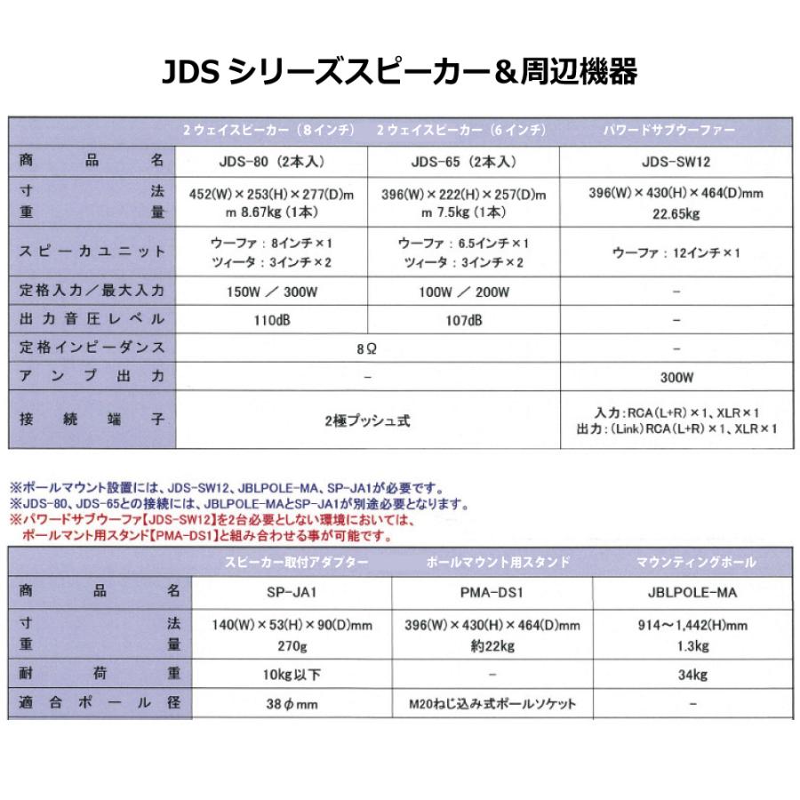 JBL JDS-SW12　パワードサブウーファ｜karatec｜05