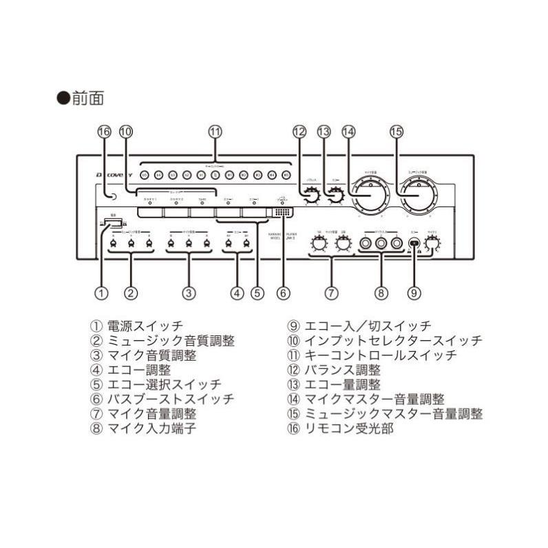 カラオケアンプ CSR カラオケプリメインアンプ Discoverer KA1.0 カラオケアンプ CSR カラオケプリメインアンプ Discoverer KA1.0