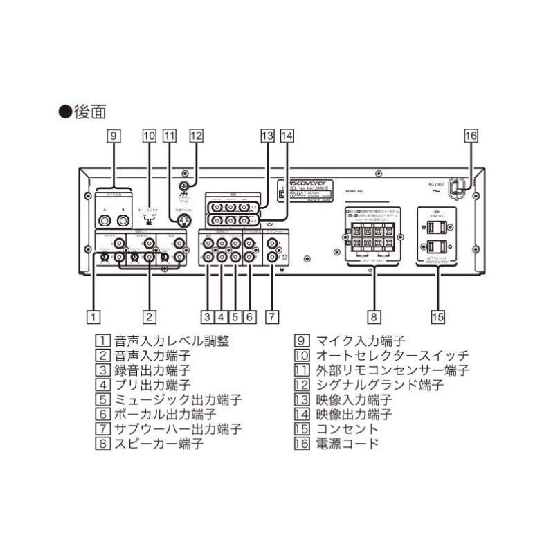カラオケアンプ CSR カラオケプリメインアンプ Discoverer KA1.0 カラオケアンプ CSR カラオケプリメインアンプ Discoverer KA1.0