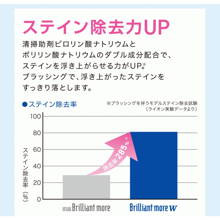 ライオン ブリリアントモアw ダブル ナチュラル ペパーミント  90g × 7本 セット サンプル 20g × 12本付 歯磨き粉 歯みがき 歯 ホワイトニング あすつく対応可｜karayasa｜04