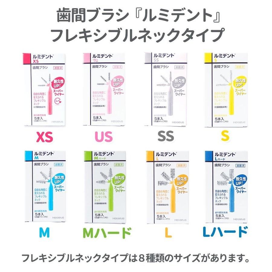 クルツァー ルミデント 歯間ブラシ フレキシブルネック 5本入 1箱 XS