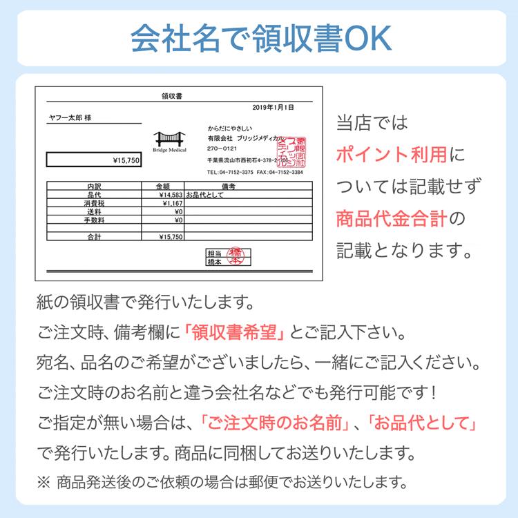 プロキシソフト ブリッジ インプラントタイプ 30本入 3個セット 旧 ソートン スーパーフロス ブリッジ用 デンタルフロス メール便発送 で 送料無料｜karayasa｜05