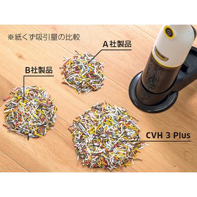 ケルヒャー ハンディクリーナー CVH 3 Plus｜karcher｜06