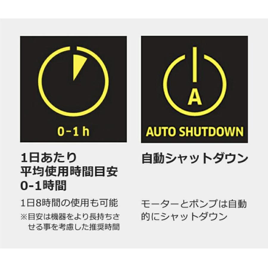 業務用 冷水高圧洗浄機 HD 4/8 Classic : ケルヒャー公式 Yahoo 業務用 冷水高圧洗浄機 HD 4/8 Classic : ケルヒャー公式 Yahoo