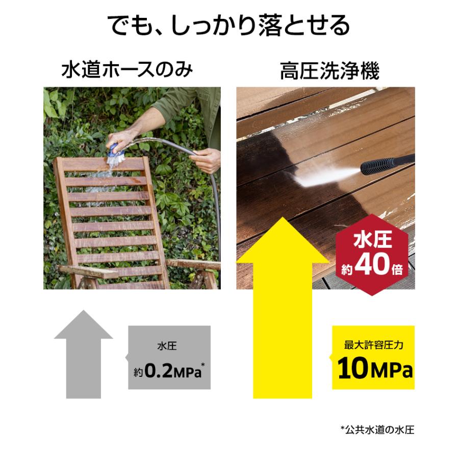 ケルヒャー K 2 サイレント高圧洗浄機【A】 : ケルヒャー公式 ケルヒャー K 2 サイレント高圧洗浄機【A】 : ケルヒャー公式