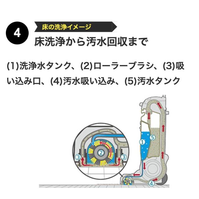 ケルヒャー 業務用 床洗浄機 BR 30/4 C : ケルヒャー公式 Yahoo ケルヒャー 業務用 床洗浄機 BR 30/4 C : ケルヒャー公式 Yahoo