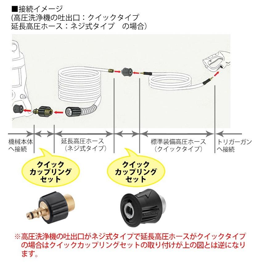 クイックカップリングセット｜karcher｜02