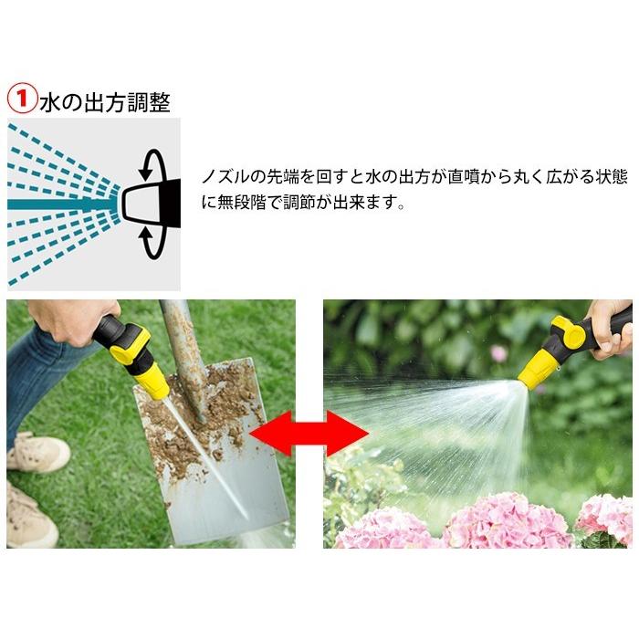 ケルヒャー KARCHER スプレーノズル｜karcher｜03