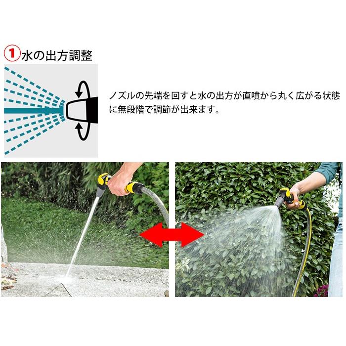 ケルヒャー KARCHER スプレーガンプラス : ケルヒャー公式 Yahoo ケルヒャー KARCHER スプレーガンプラス : ケルヒャー公式 Yahoo