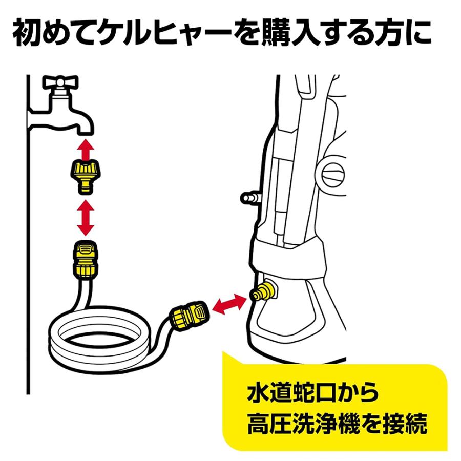 ケルヒャー（KARCHER） KARCHER 3m 水道ホースセット : ケルヒャー公式