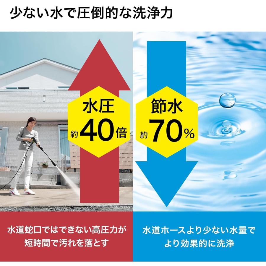 ケルヒャー（KARCHER） 高圧洗浄機 K 3 サイレント プラス+3m水道