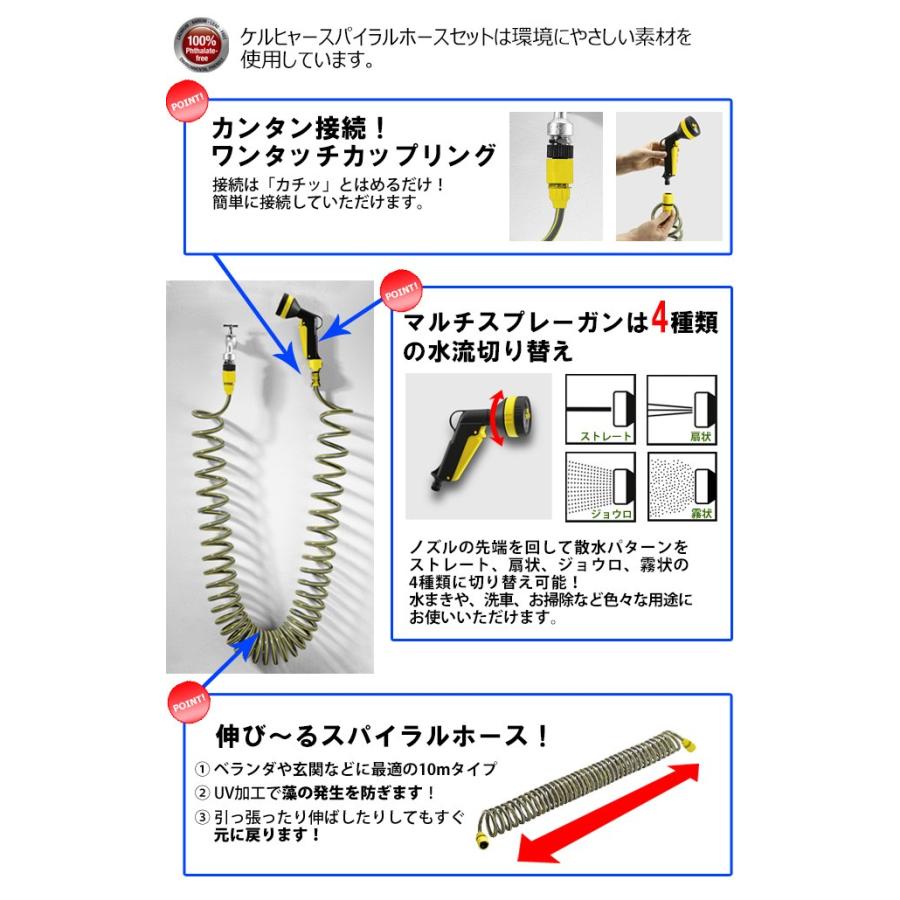 ケルヒャー（KARCHER） スパイラルホースセット万能口金（大）付