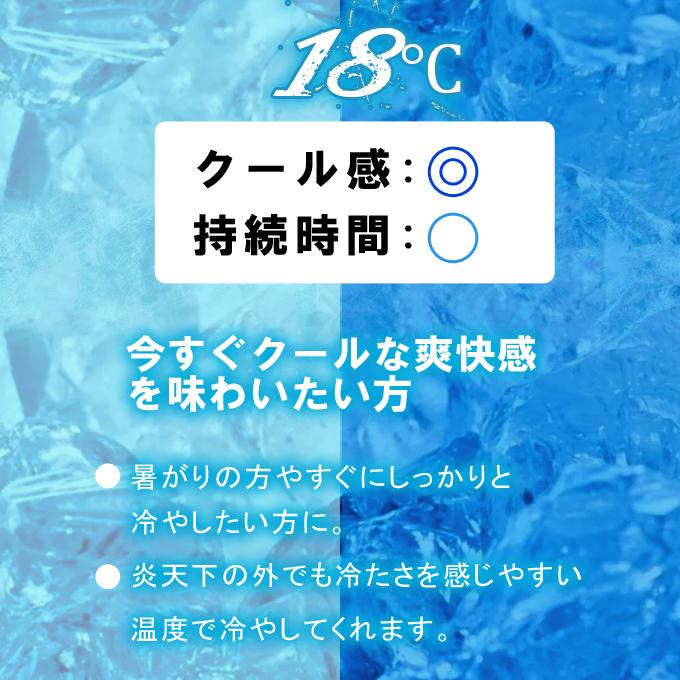 全品Point+10倍 最大倍率28.5% 50%OFFクーポン配布中 ひんやり 熱中症対策 ネックリ 2022 ネッククーラー クールリング 全品Point+10倍 最大倍率28.5% 50%OFFクーポン配布中 ひんやり 熱中症対策 ネックリ 2022 ネッククーラー クールリング