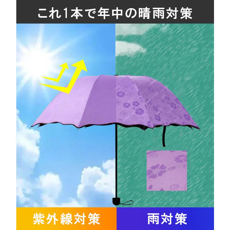 折りたたみ傘 Uvカット 完全遮光 日傘 晴雨兼用 折り畳み傘 携帯用 アンブレラ 新作遮熱 遮光 Uvカット レディース 即納 一部即納 99um3024 夏黎 通販 Yahoo ショッピング