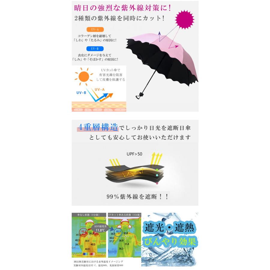 LOVEARY UVカット折りたたみ傘 Lieben 日傘 折りたたみ UV遮熱遮光折傘 花柄刺繍 （晴雨兼用