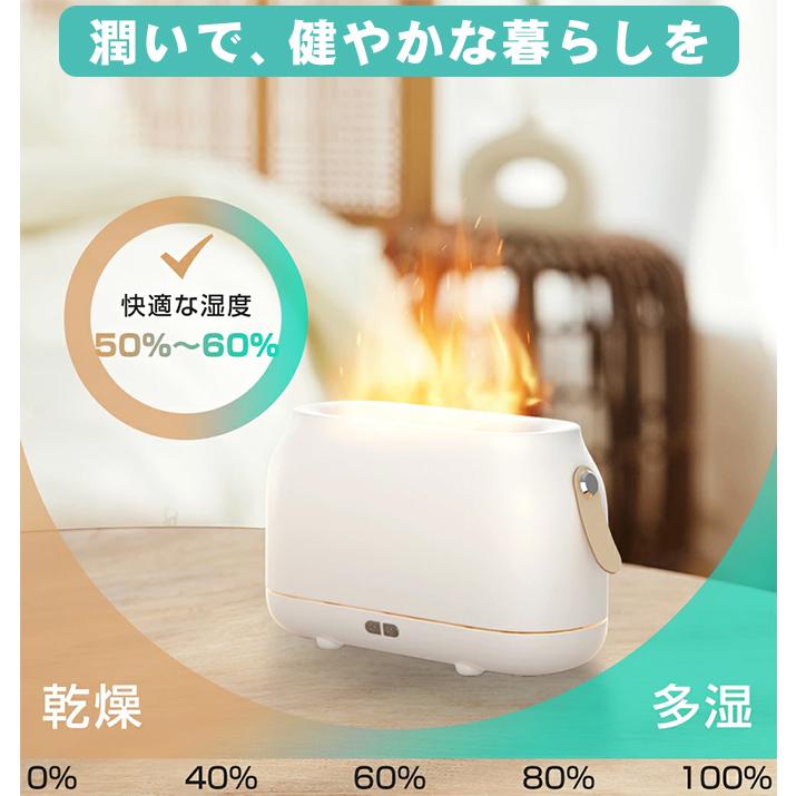 全品Point10倍!最大倍率42% 炎の加湿器 卓上 180mL 加湿器 アロマ 静音