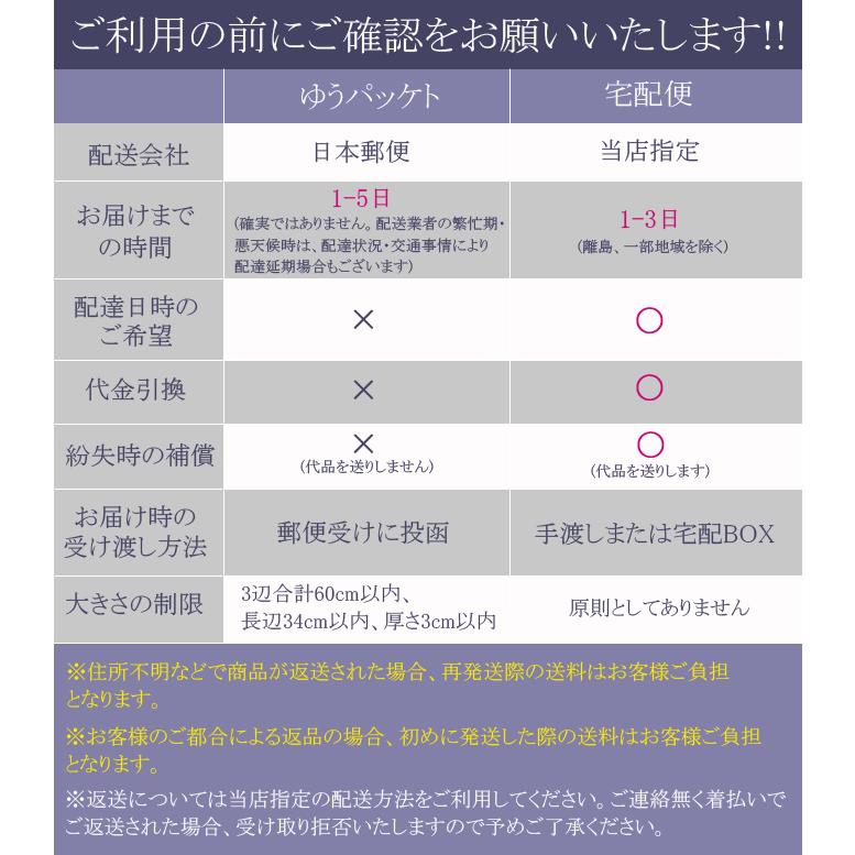 256gb Microsdカード Sandisk Microsdxc 海外パッケージ サンディスク Class10 Uhs I A1 R 1mb S 父の日 San Ul Micro 256g 1 多多 通販 Yahoo ショッピング