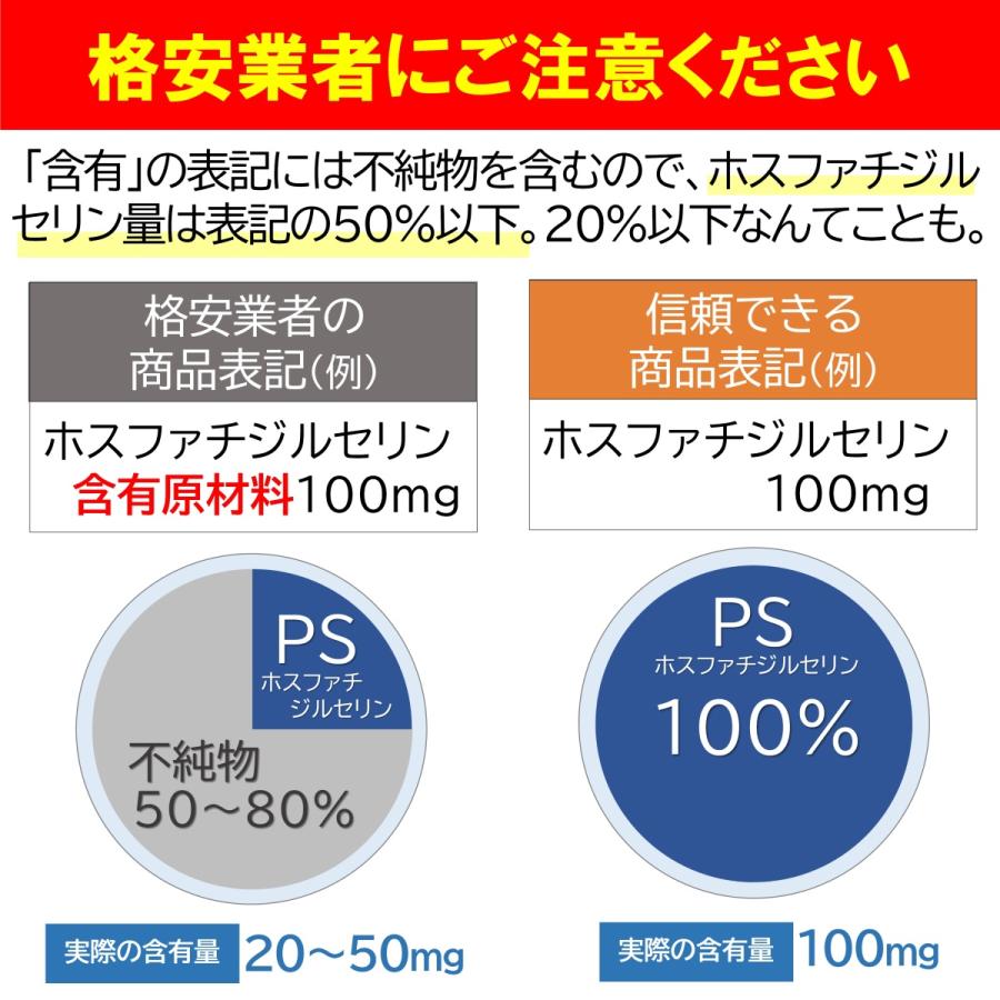 ホスファチジルセリン 115mg イチョウ葉 80mg Dha Epa レシチン サプリメント 子供 Ps Ii 30日分 カレイドスコープスプロ 通販 Yahoo ショッピング