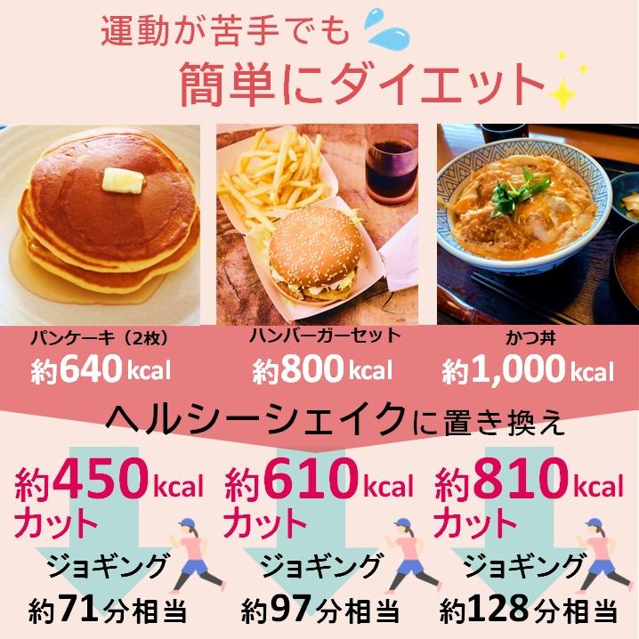 ヘルシーシェイクでダイエット 12食（3種の味） 置き換え ダイエット ホエイプロテイン ナノ乳酸菌 送料無料｜kareidosukopuspro｜10