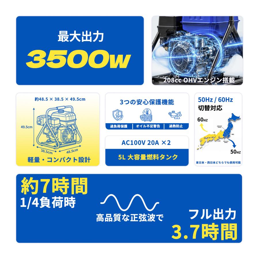 Gaidoh インバーター発電機 3.5kVA 最大3500W エンジン発電機 純正弦波