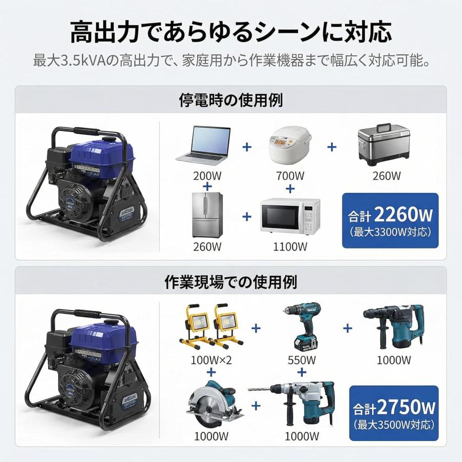 Gaidoh インバーター発電機 3.5kVA 最大3500W エンジン発電機 純正弦波