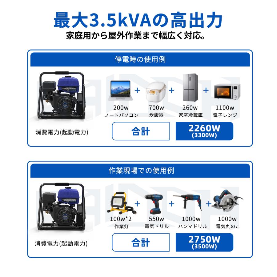 Gaidoh インバーター発電機 3.5kVA 最大3500W エンジン発電機 純正弦波