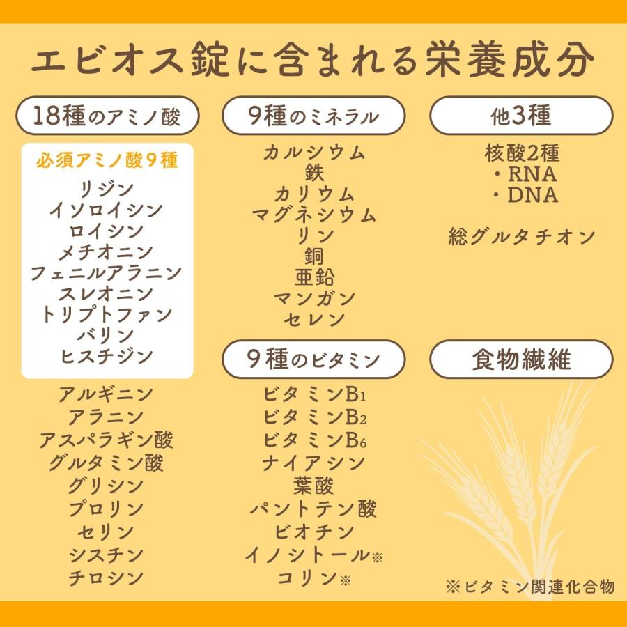 エビオス エビオス錠 2000錠X3個セット 指定医薬部外品 : Karimero