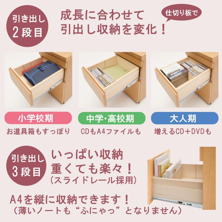 ボナシェルタ 学習机セット 木製 シンプル カリモク 子ども用 ボナシェルタ 学習机セット 木製 シンプル カリモク 子ども用