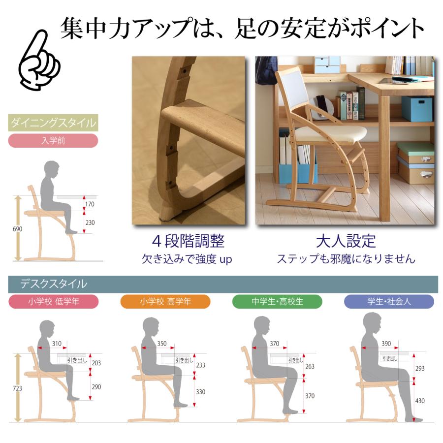 カリモク 学習椅子 木製 クレシェ XT2401 デスクチェア モルトブラウンB色 子供用椅子 高さ調整 正しい 姿勢 おしゃれ 人気No.1 cresce ずっとサポート 高級｜karimokutokuyaku｜13